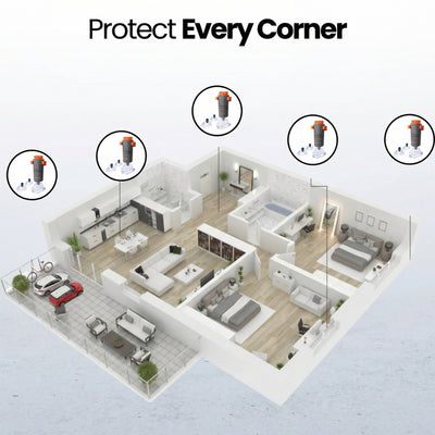 Anti-Choking Emergency Rescue Kit