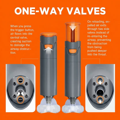 Anti-Choking Emergency Rescue Kit