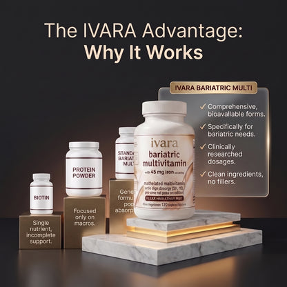 IVARA BariRestore™ Advanced Nutritional Support