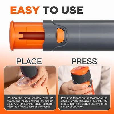 Anti-Choking Emergency Rescue Kit